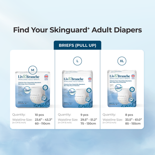 Skinguard⁺ Adult Briefs