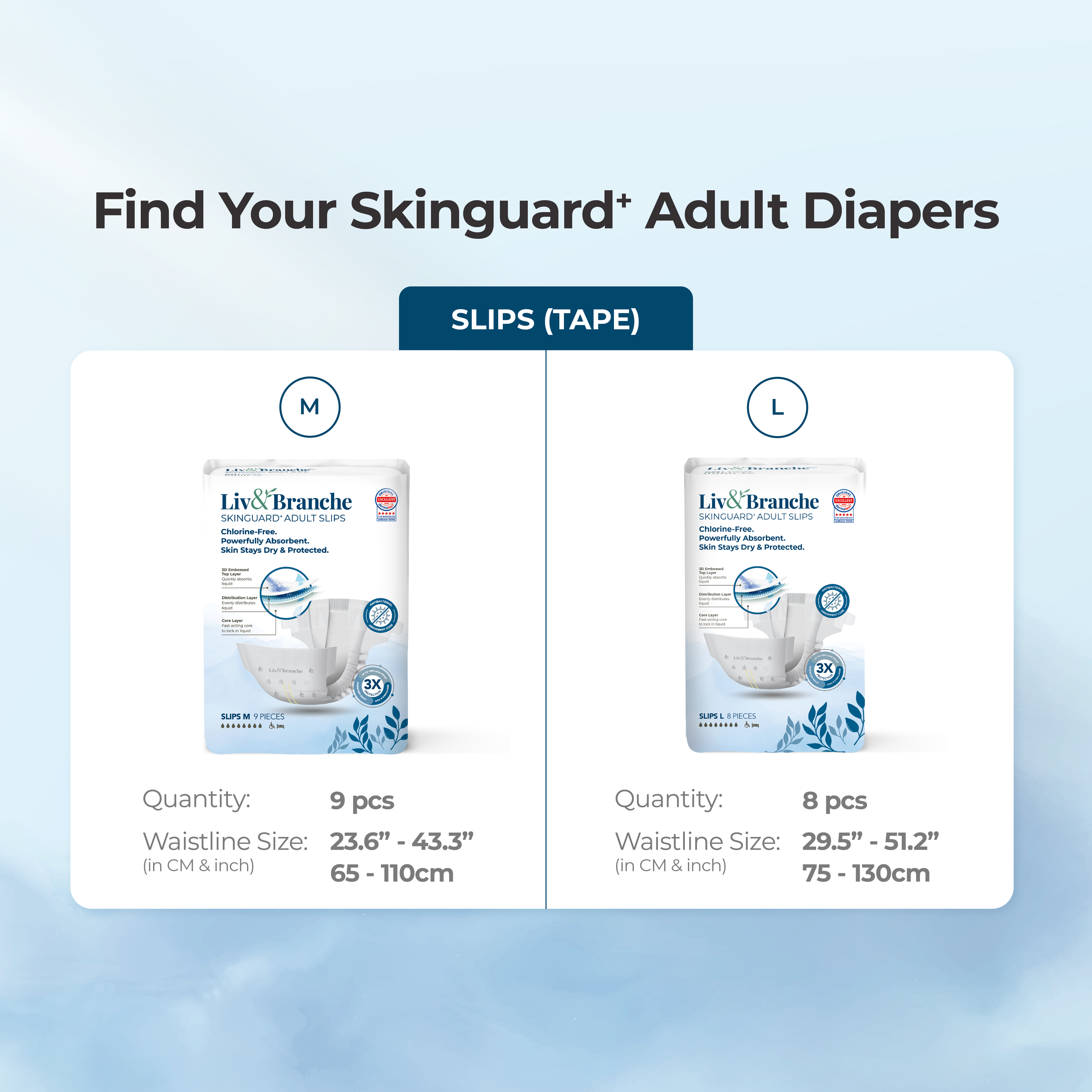 Skinguard⁺ Adult Slips
